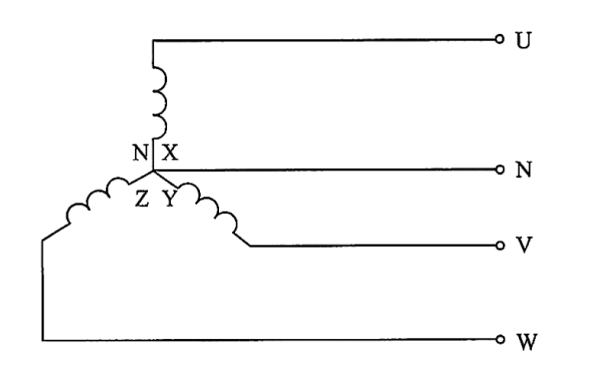 發(fā)電機三相四線發(fā)電機的星形接法.png