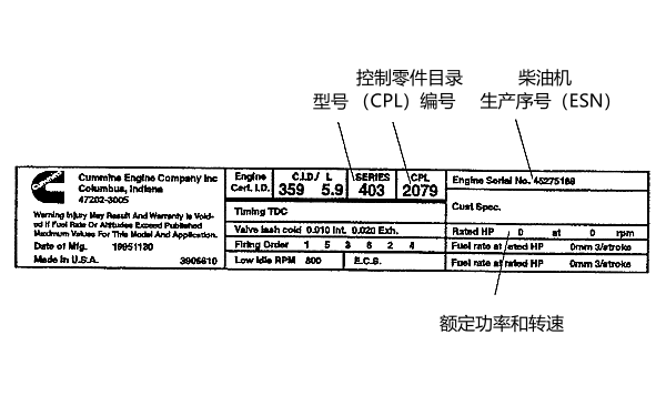 重慶康明斯柴油機(jī)銘牌上的數(shù)據(jù).png