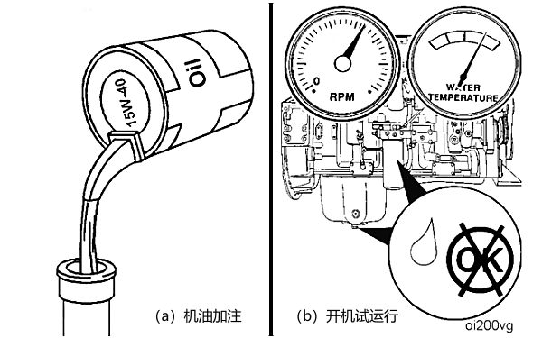 柴油機(jī)潤(rùn)滑油加注和泄漏檢查.png