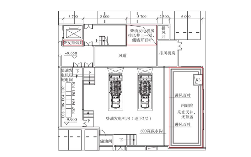 柴油發(fā)電機中庭采光天井進風(fēng)_排風(fēng)計方案圖.png