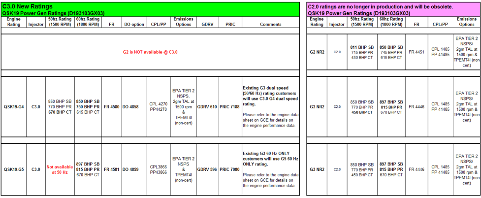 QSK19G4（G11）康明斯柴油發(fā)電機技術(shù)說明.png