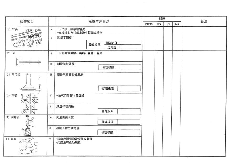 發(fā)動(dòng)機(jī)檢查與測量-康明斯柴油發(fā)電機(jī)組.png