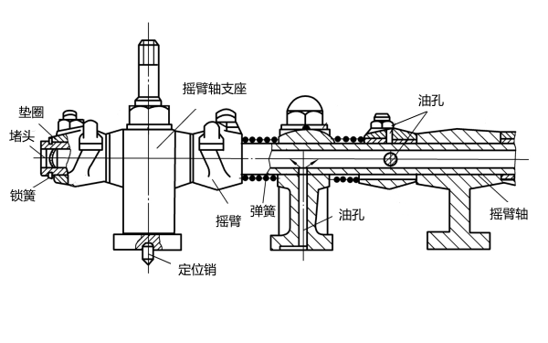 柴油機(jī)搖臂組結(jié)構(gòu)圖.png