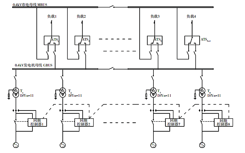 柴油發(fā)電機組并機改進(jìn)原理圖.png