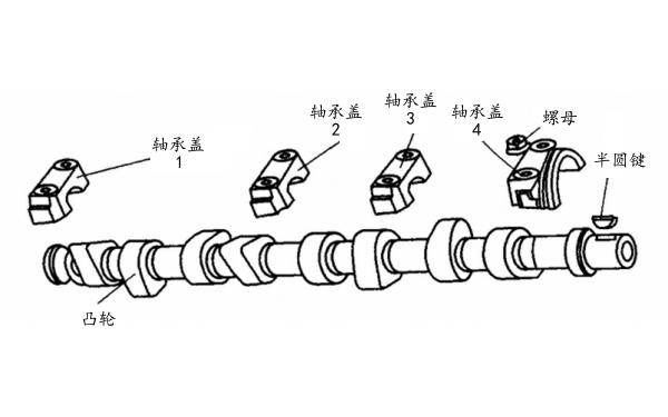 凸輪軸結(jié)構(gòu)圖.png