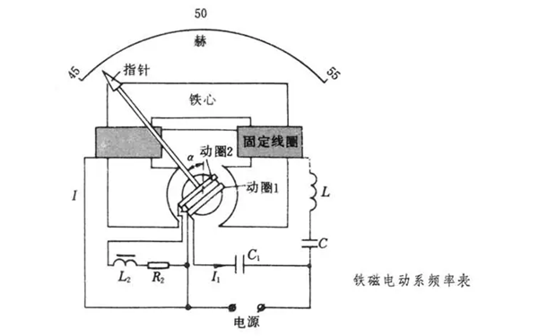 柴油發(fā)電機(jī)組頻率表電路圖.png