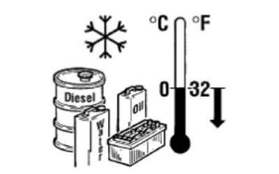 燃油選用標準-柴油發(fā)電機組.png