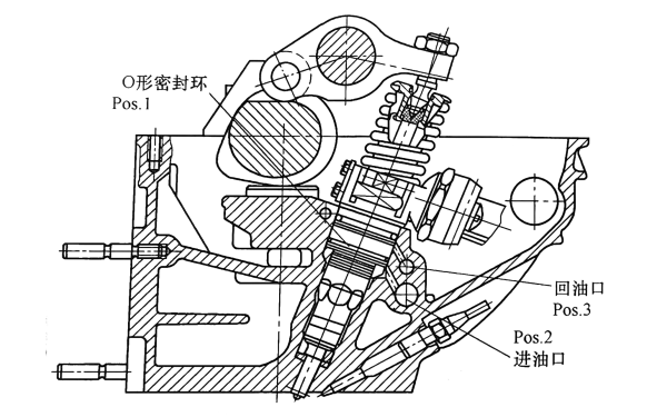 影響噴油器燃油壓力的三個重要位置.png