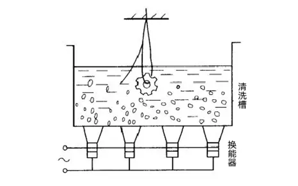 零件清洗示意圖-柴油發(fā)電機(jī)組.png