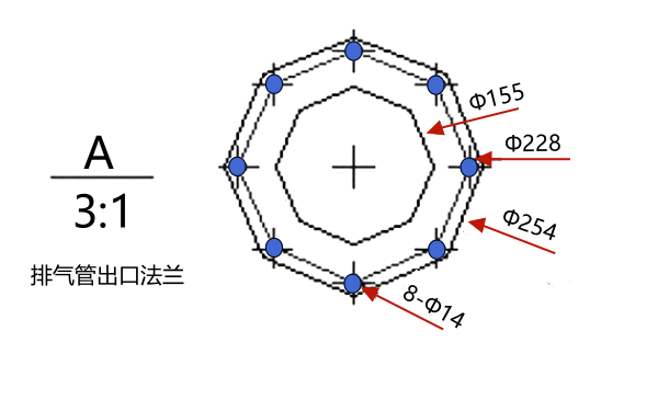 柴油發(fā)電機(jī)組排煙管法蘭尺寸規(guī)格.png