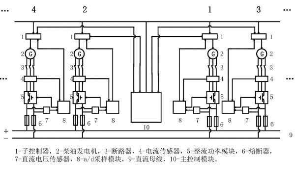 柴油發(fā)電機組功率分配電路圖.png