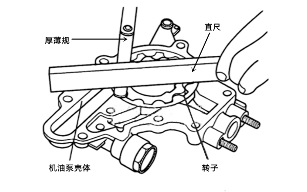 轉(zhuǎn)子軸向間隙-柴油發(fā)電機(jī)組.png