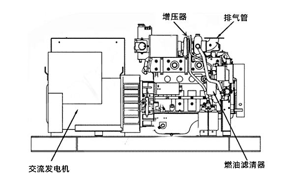 柴油機(jī)排氣口連接處位置圖.png