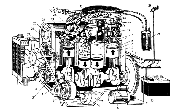 發(fā)動機結(jié)構(gòu)布置圖-康明斯柴油發(fā)電機組.png