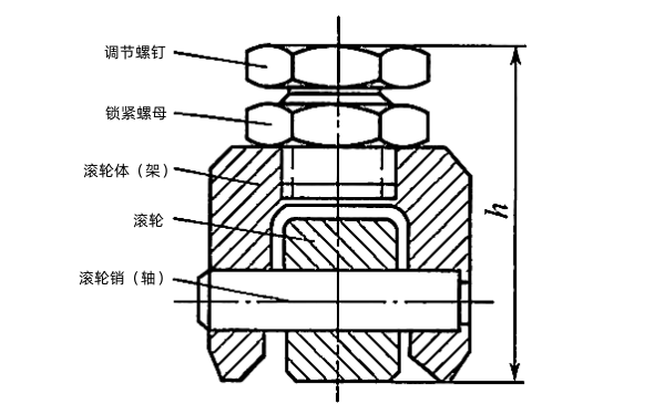 柴油機(jī)B型噴油泵滾輪傳動部件.png