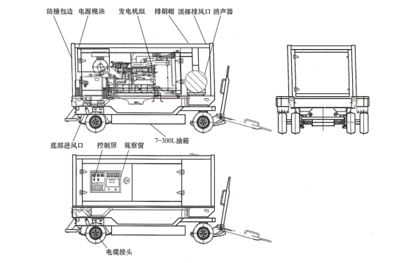 掛車電站整體外形圖.png