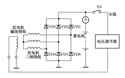 硅整流發(fā)電機(jī)電路圖.png