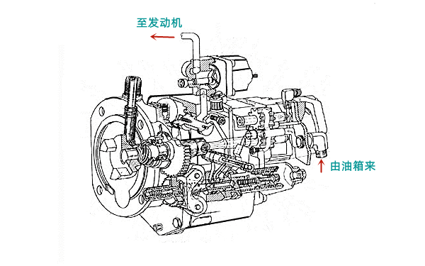 PT（G）燃油泵結(jié)構(gòu)圖-柴油發(fā)電機組.png