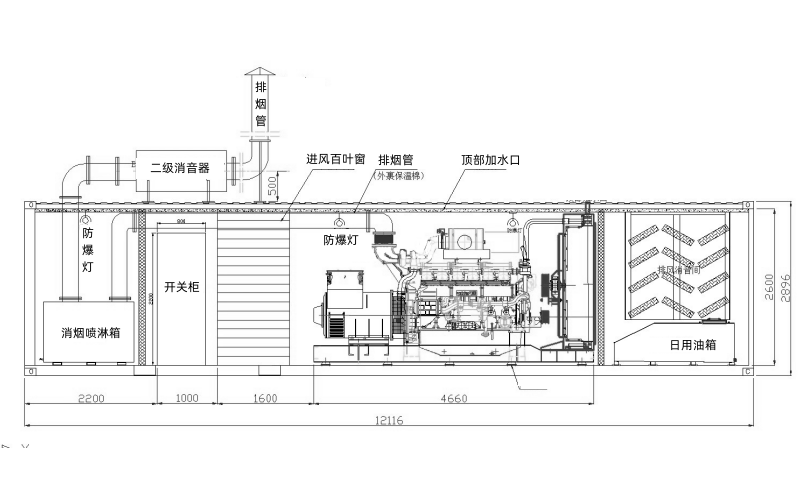 集裝箱式柴油發(fā)電機組詳細結(jié)構(gòu)圖.png