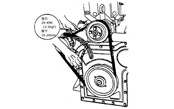 柴油機三角橡膠帶張力的調(diào)整.png