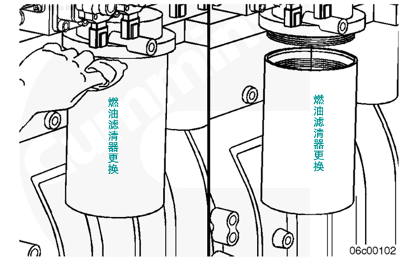 燃油濾清器清潔-柴油發(fā)電機(jī)組.png