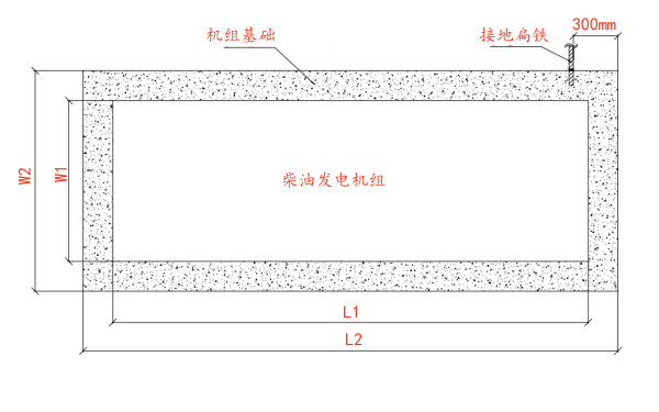 柴油發(fā)電機(jī)組設(shè)備基礎(chǔ)尺寸圖.png