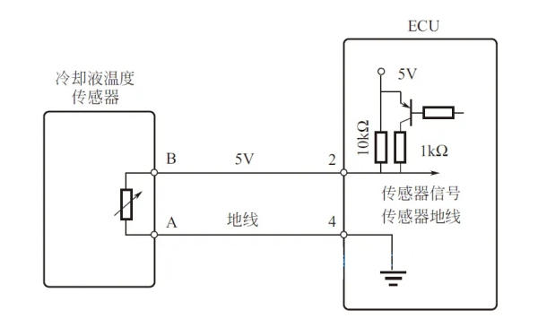 水溫傳感器與ECU電路連接圖.png