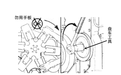 使用盤車工具的方法-柴油發(fā)電機(jī)組.png