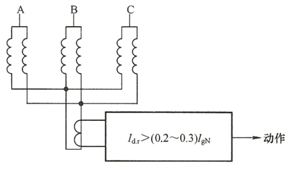 發(fā)電機單元件橫差動保護接線原理圖.png