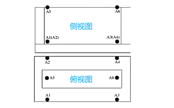 柴油發(fā)電機組振動測點布置圖.png