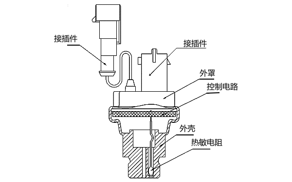 電控發(fā)動(dòng)機(jī)機(jī)油壓力傳感器結(jié)構(gòu)圖.png