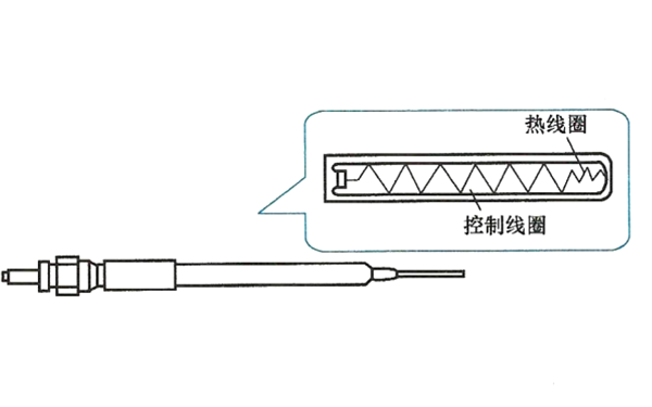 預(yù)熱器結(jié)構(gòu)原理-柴油發(fā)電機(jī)組.png