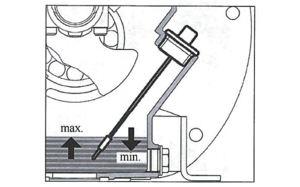 柴油發(fā)電機(jī)機(jī)油標(biāo)尺指示.png