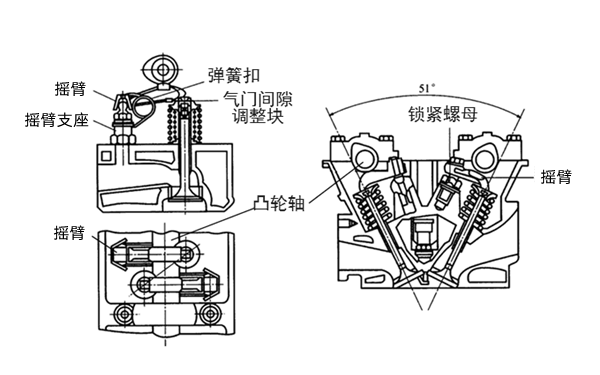 擺臂驅(qū)動(dòng)氣門(mén)機(jī)構(gòu)-柴油發(fā)電機(jī)組.png