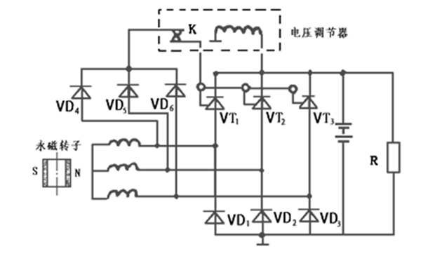 硅整流發(fā)電機(jī)控制原理圖.png