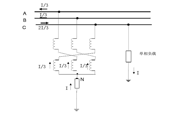 發(fā)電機(jī)接地變壓器原理圖.png