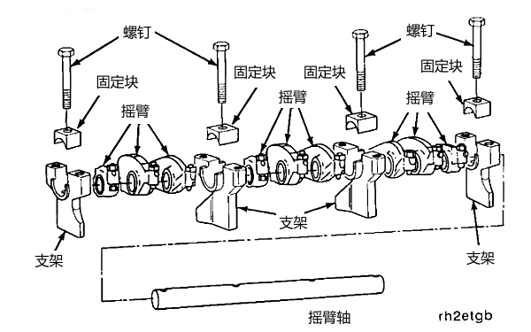 柴油機(jī)搖臂總成零件示意圖.png