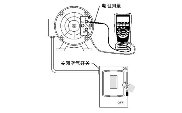 交流發(fā)電機(jī)電阻測(cè)試-柴油發(fā)電機(jī)組.png