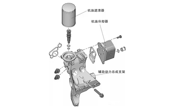 機(jī)油濾清器和機(jī)油冷卻器裝配圖-柴油發(fā)電機(jī)組.png