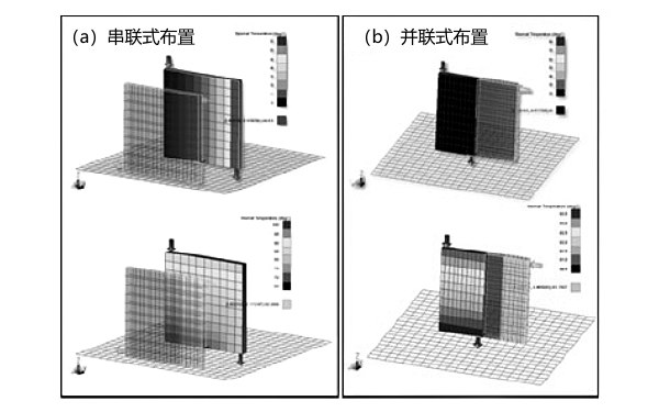 柴油機(jī)中冷器布置形式熱分布對比.png