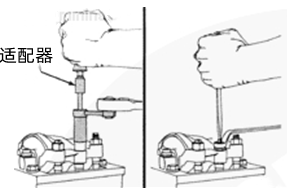 扭矩扳手適配器擰緊噴油器螺母-康明斯柴油發(fā)電機組.png