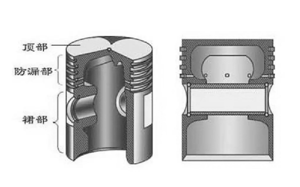 活塞剖面圖-柴油發(fā)電機(jī)組.webp.png
