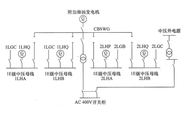 附加柴油發(fā)電機組主接線圖一.png