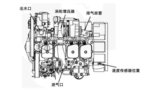 B4.5頂視圖-東風(fēng)康明斯柴油發(fā)動(dòng)機(jī).png