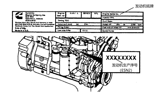 康明斯發(fā)動機銘牌和生產(chǎn)序列號.png