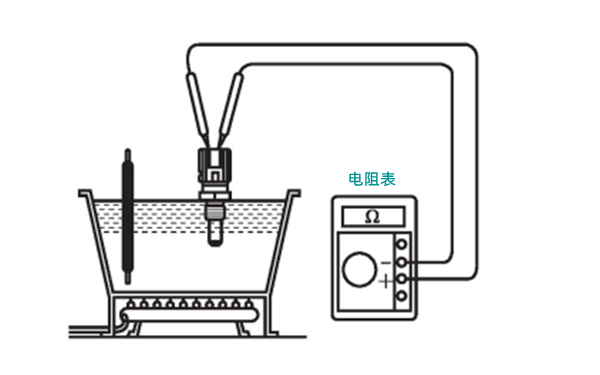 水溫傳感器的電阻值測(cè)量圖-柴油發(fā)電機(jī)組.png