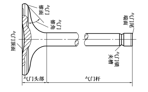 氣門結(jié)構(gòu)圖.png