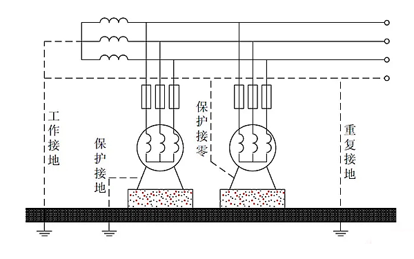 發(fā)電機重復(fù)接地保護線路圖.png