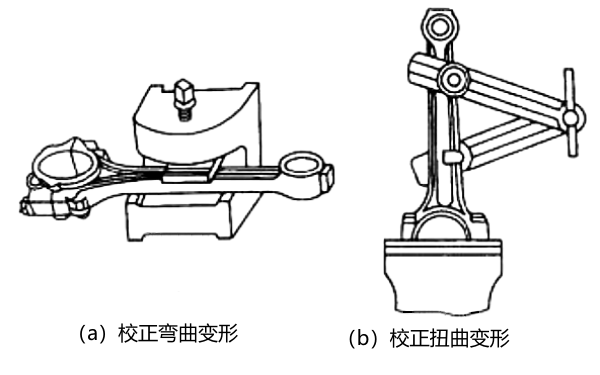 柴油機(jī)連桿校正裝置示意圖.png