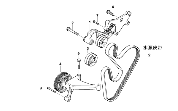 發(fā)動機(jī)水泵皮帶零件圖-柴油發(fā)電機(jī)組.png